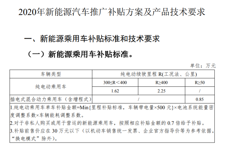 cf6a4658c2979b3674835a3225d2832